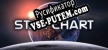 Русификатор на игру Star Chart