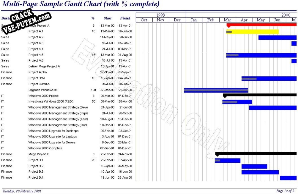 Crack для Gantt Chart Builder for Access