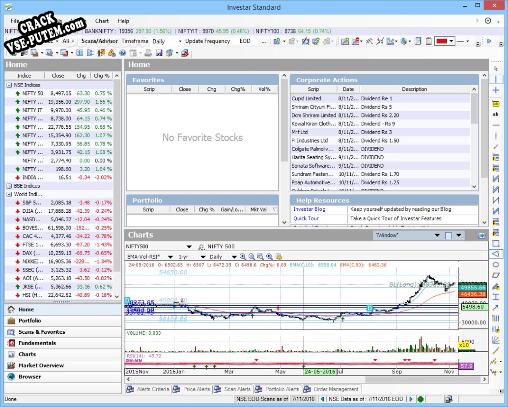 Crack для Investar Standard