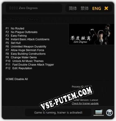 Трейнер для 零度撤离 Zero Degrees [v1.0.1]