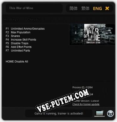 This War of Mine: Читы, Трейнер +7 [dR.oLLe]