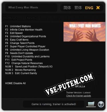 Трейнер для What Every Man Wants [v1.0.8]